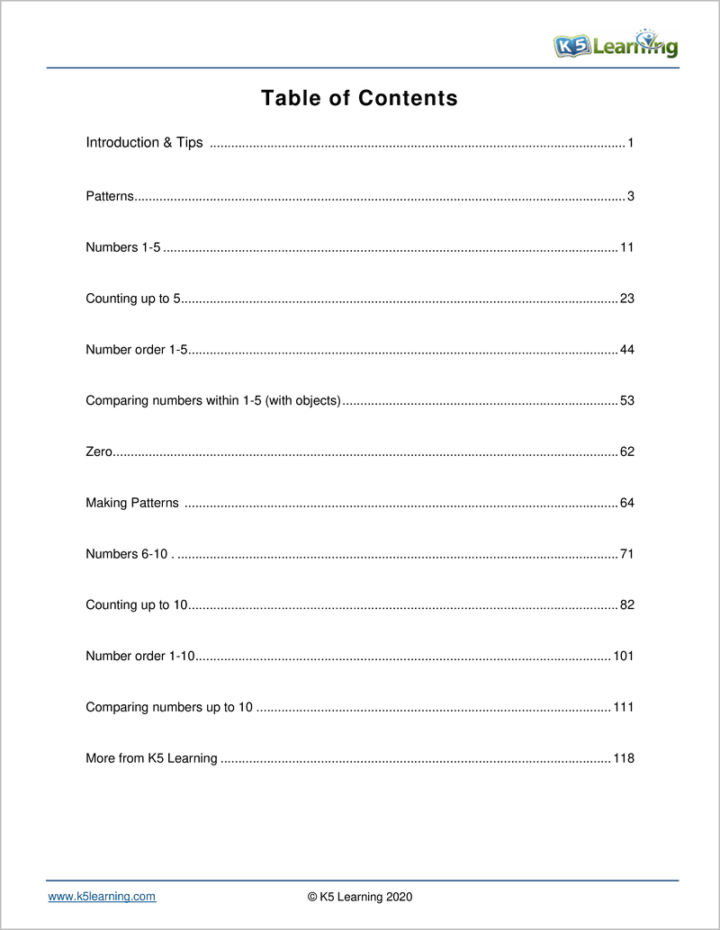 Numbers & Counting to 10